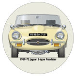 Jaguar E-Type Roadster S2 1969-72 Coaster 4